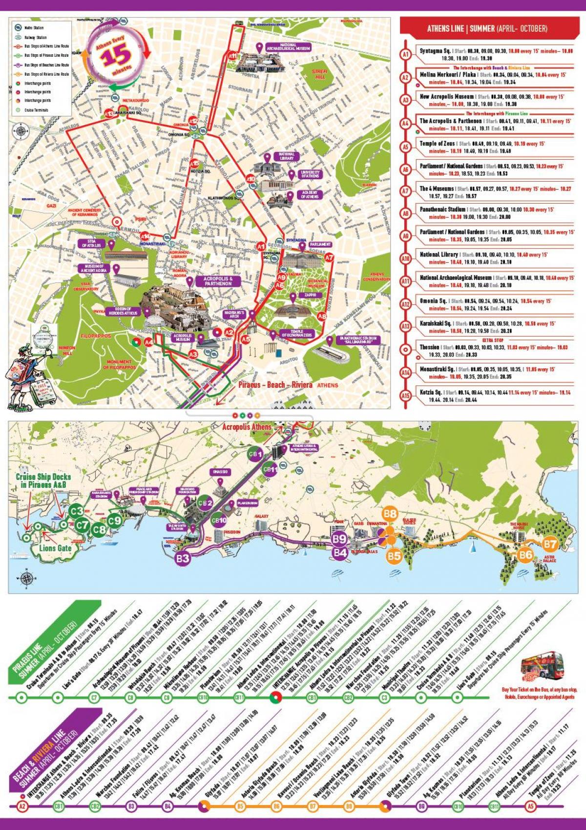 Atenas hop on hop off bus mapa de rotas
