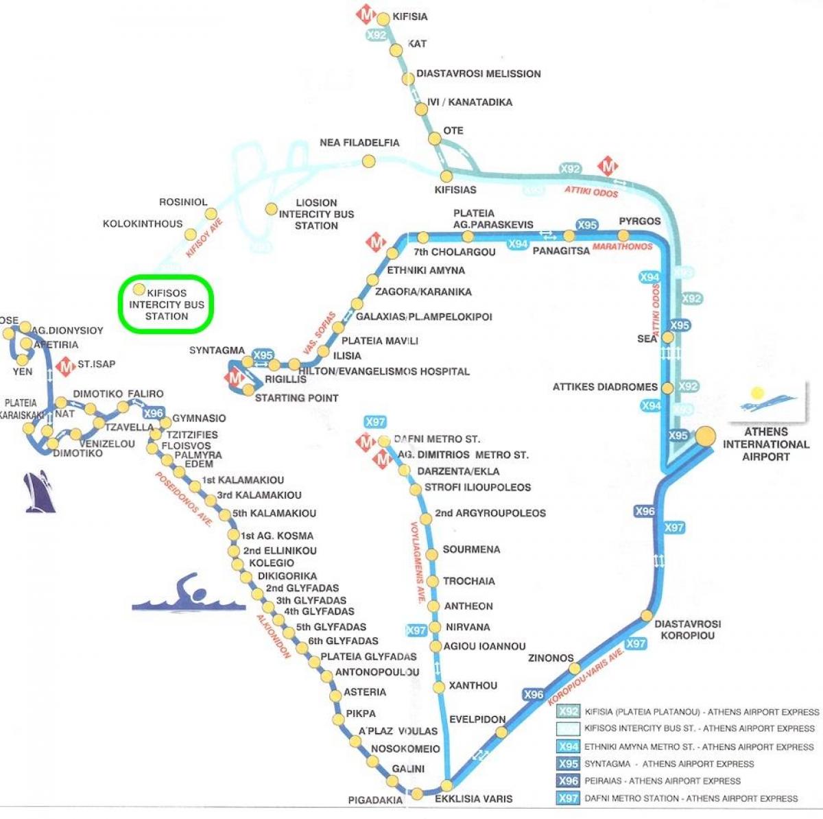 mapa de kifissos estação de autocarro