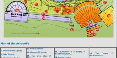 A acrópole mapa