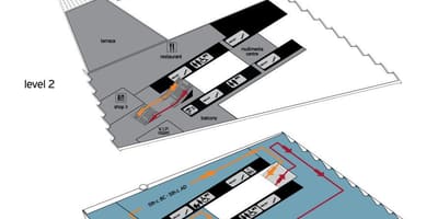 Mapa do museu da acrópole